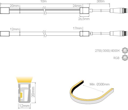 FINE-74 LED-Strip 1m IP67 24VDC 5W/m RGB CRI90 12mm, Biegeradius 300mm