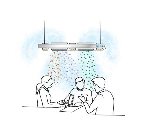 Systemleuchte “SHINE” LED-Leuchtensystem mit integrierter Luftentkeimung | Version 2m | Luftreiniger | Raumluftreiniger | Luftreinigungsgerät